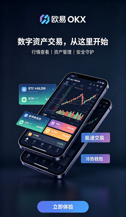 下载欧交易所最新app充值与交易流程